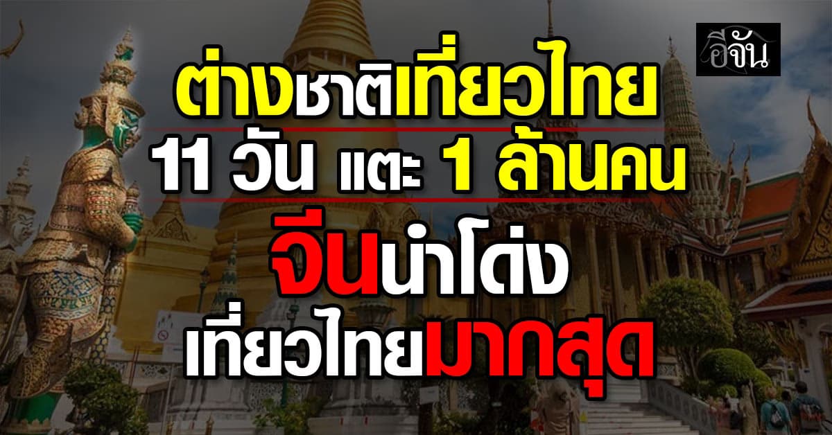 ต่างชาติเที่ยวไทย 11 วัน แตะ 1 ล้านคน จีนนำโด่ง เที่ยวไทยมากสุด