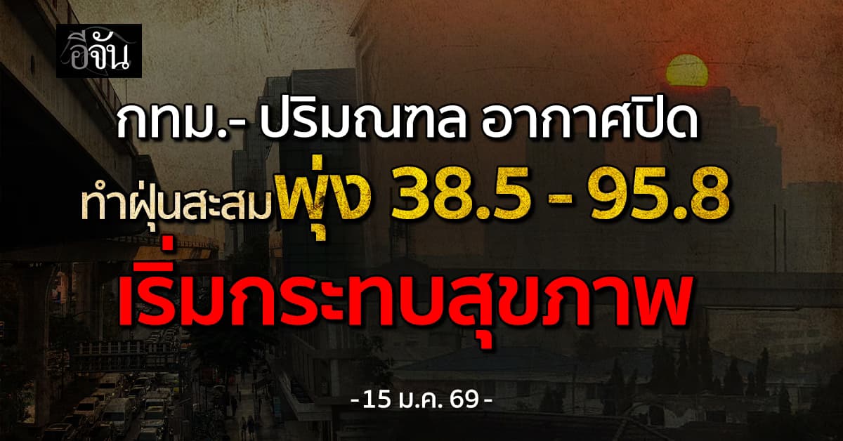 กทม.-ปริมณฑล อากาศปิดทำฝุ่นสะสมพุ่ง  38.5 – 95.8 