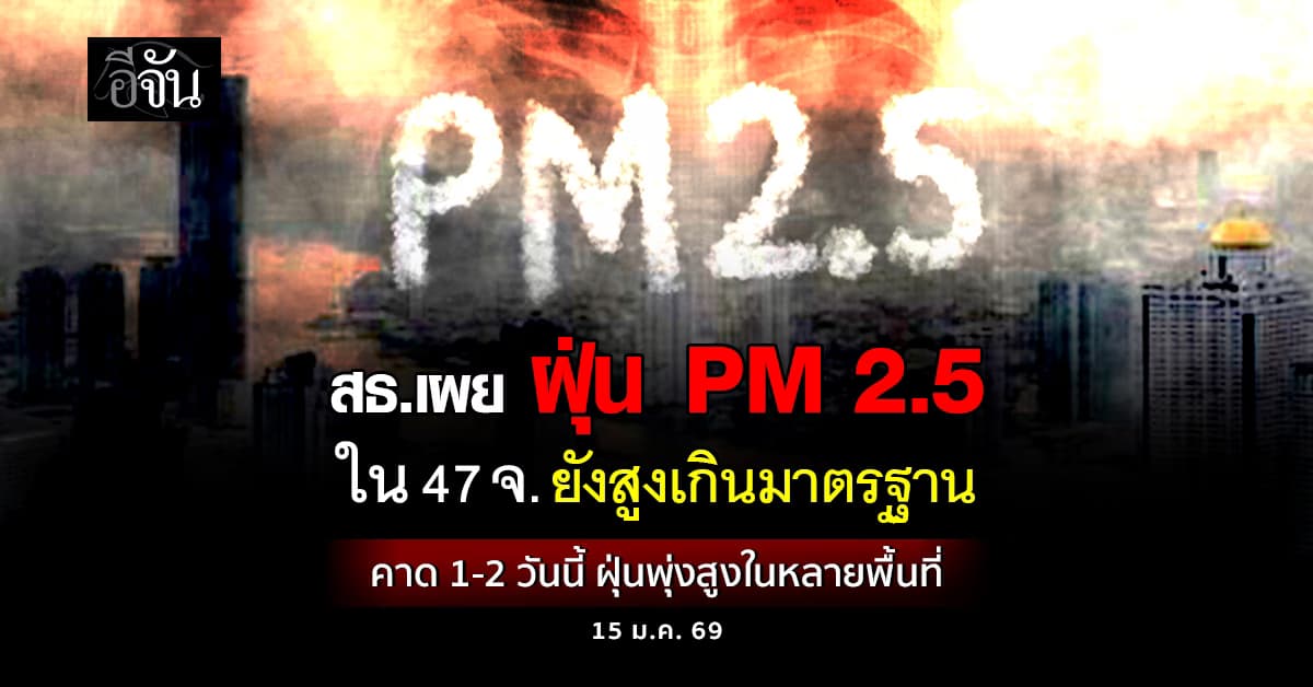 ดูเเลตัวเองกันด้วยนะคะ! สธ. เผย ค่าฝุ่น PM 2.5 สูงเกินมาตรฐานถึง 47 จ.