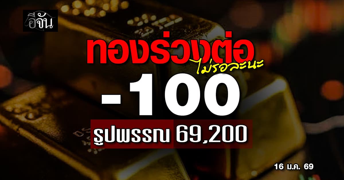 ราคาทองวันนี้ 16 ม.ค. 69 ครั้งที่ 2 ปรับลดอีก รวมร่วง 100 บาท ทองรูปพรรณขายออก 69,200 บาท