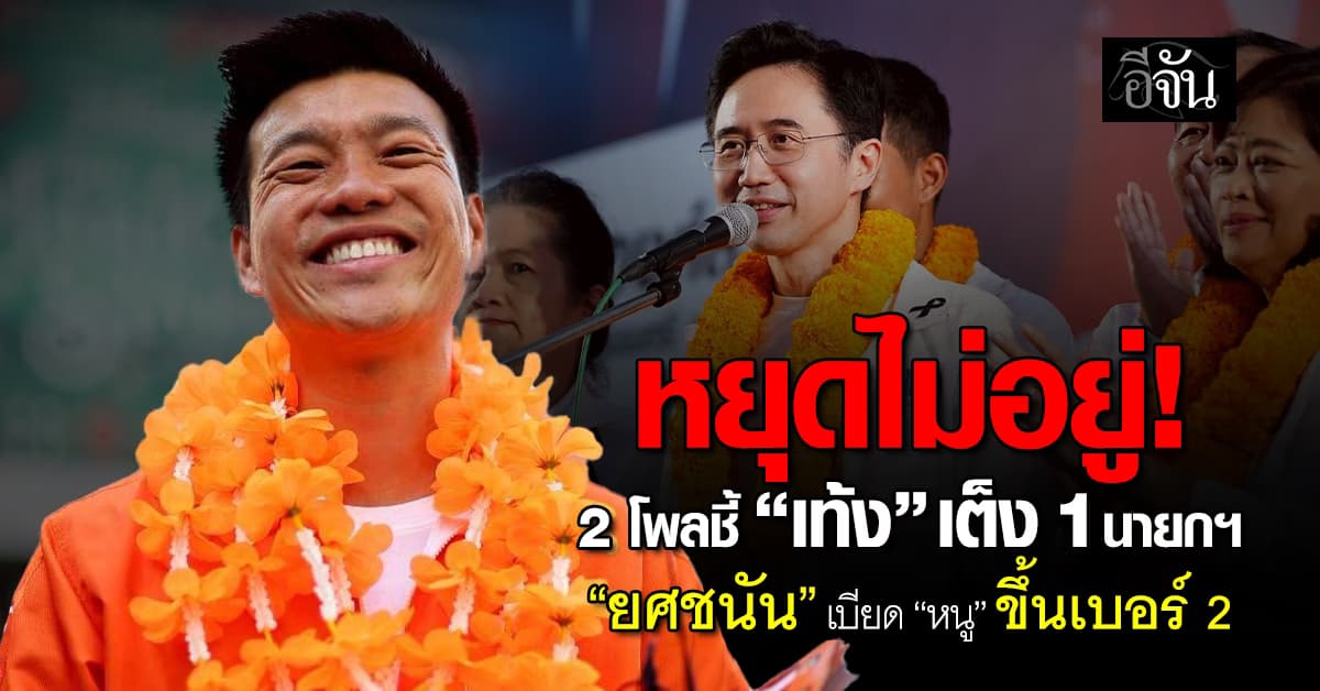 2 โพลดังชี้ “เท้ง” เนื้อหอม คนเทใจเป็นนายกฯ “ยศชนัน” แซง “หนู” ขึ้นเต็ง 2