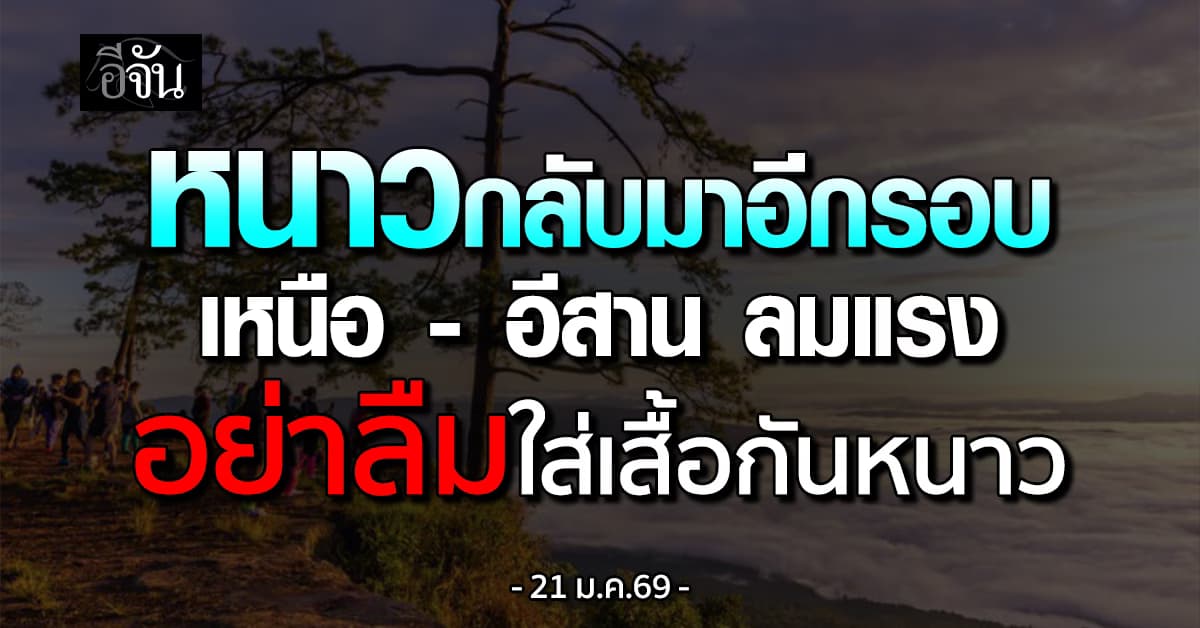 หนาวกลับมาอีกรอบ เหนือ-อีสาน ลมแรง อย่าลืมใส่เสื้อกันหนาว