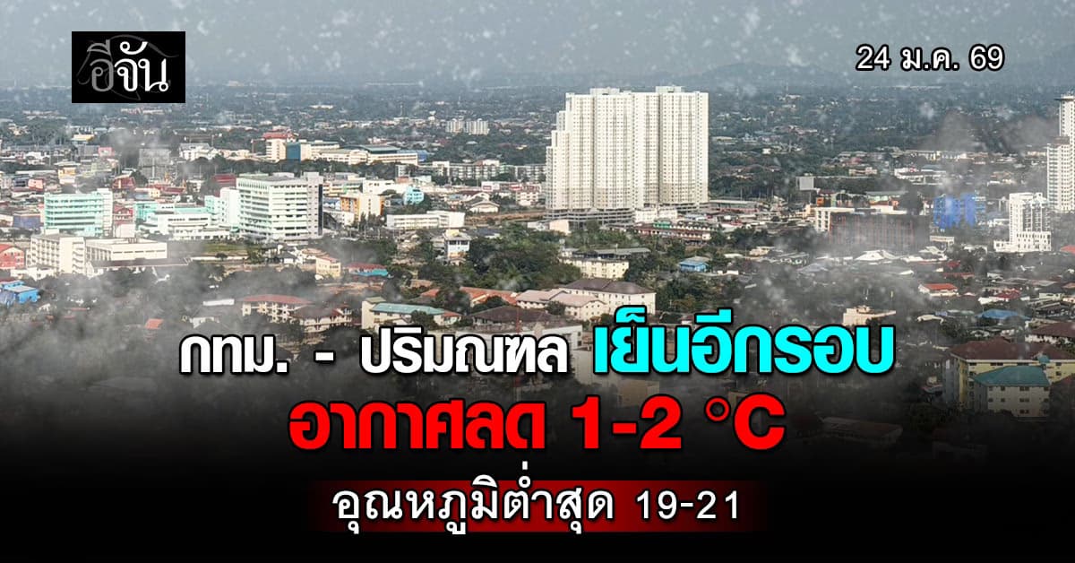 กทม. – ปริมณฑล ลมหนาวมาเยือนอีกรอบ อากาศลด 1-2 °C อุณหภูมิต่ำสุด 19-21 °C