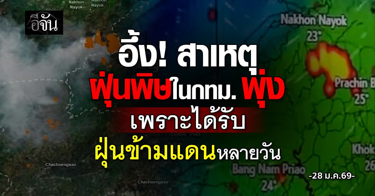 อึ้งหนักก! สาเหตุที่ ฝุ่นพิษในกทม. พุ่ง เพราะได้รับฝุ่นข้ามแดนหลายวันเเละต่อเนื่อง 