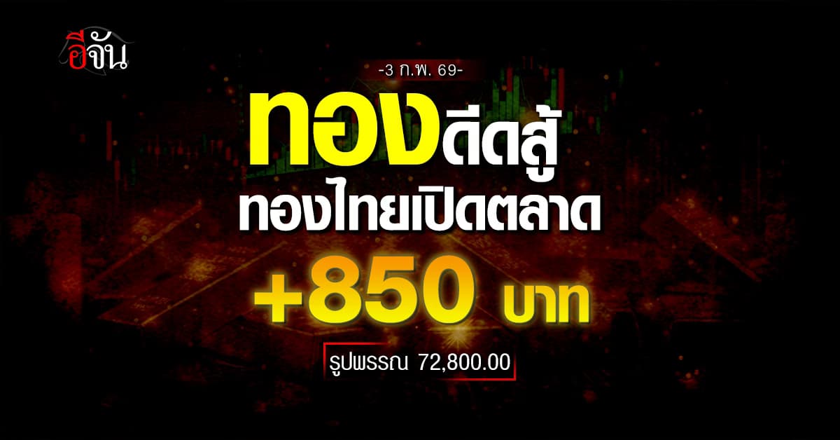 ราคาทองวันนี้ 3 ก.พ. 69 เปิดตลาดพุ่ง! ดีดสู้หลังร่วงหนักหมื่นบาท Gold Spot แตะ 4,802 ดอลลาร์