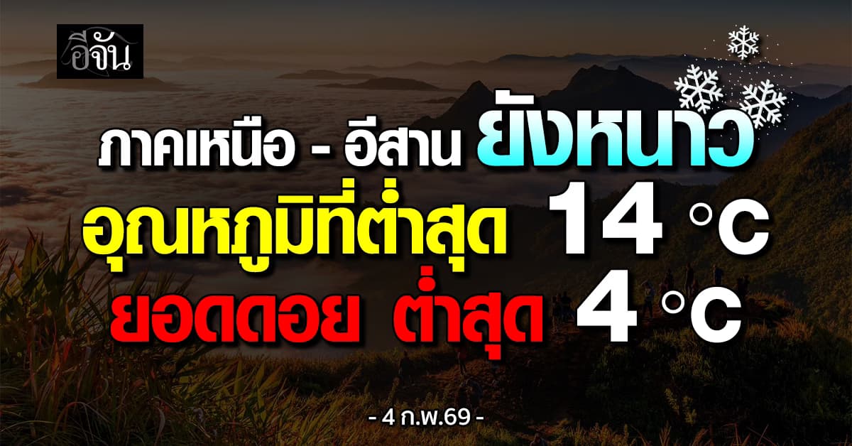 ภาคเหนือ-อีสาน ยังหนาว อุณหภูมิที่ต่ำสุด 14 องศาฯ ยอดดอย ต่ำสุด 4 องศาฯ