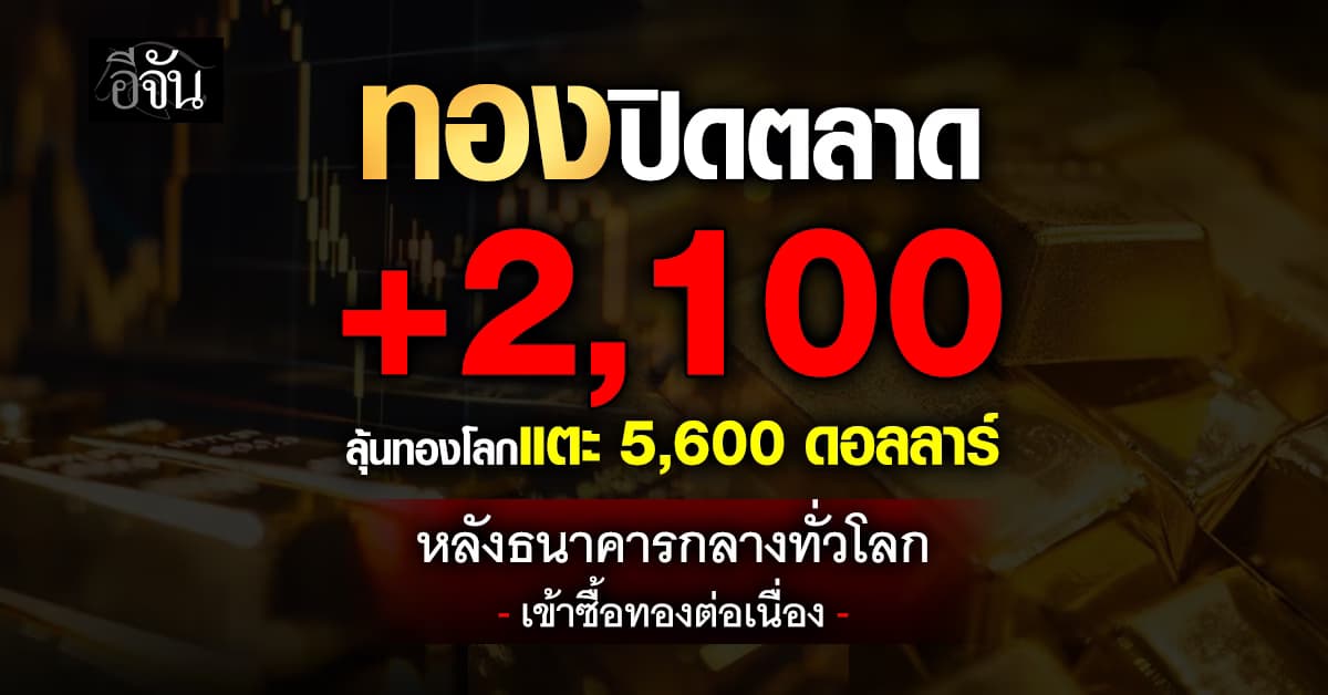 ทองไทยปิดตลาด +2,100 ลุ้นทองโลกแตะ 5,600 ดอลลาร์  หลังธนาคารกลางทั่วโลกเข้าซื้อทองต่อเนื่อง