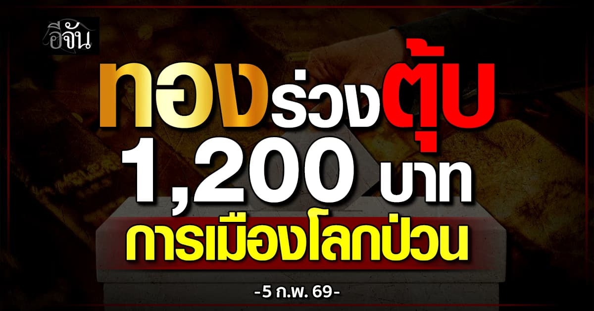 ทองยังปั่นป่วน เปิดตลาดเช้าร่วงตุ้บ 1,200 บาท การเมืองโลกป่วน