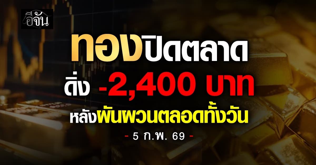 ทองปิดตลาด (เวลา 17.01 น.) ปรับราคา 101 ครั้ง ดิ่ง -2,400  บาท หลังผันผวนตลอดทั้งวัน