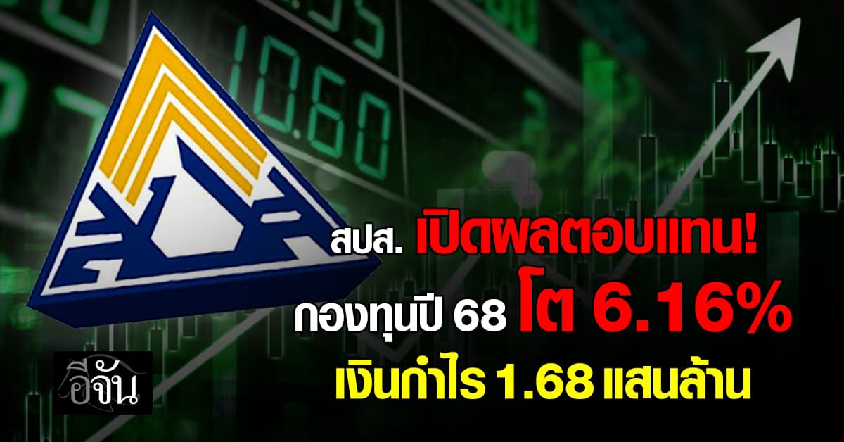 “ประกันสังคม” เปิดผลตอบแทน ลงทุนปี 68 โตขึ้น 6.16% กำไรกองทุนฯ 1.68 แสนล้าน