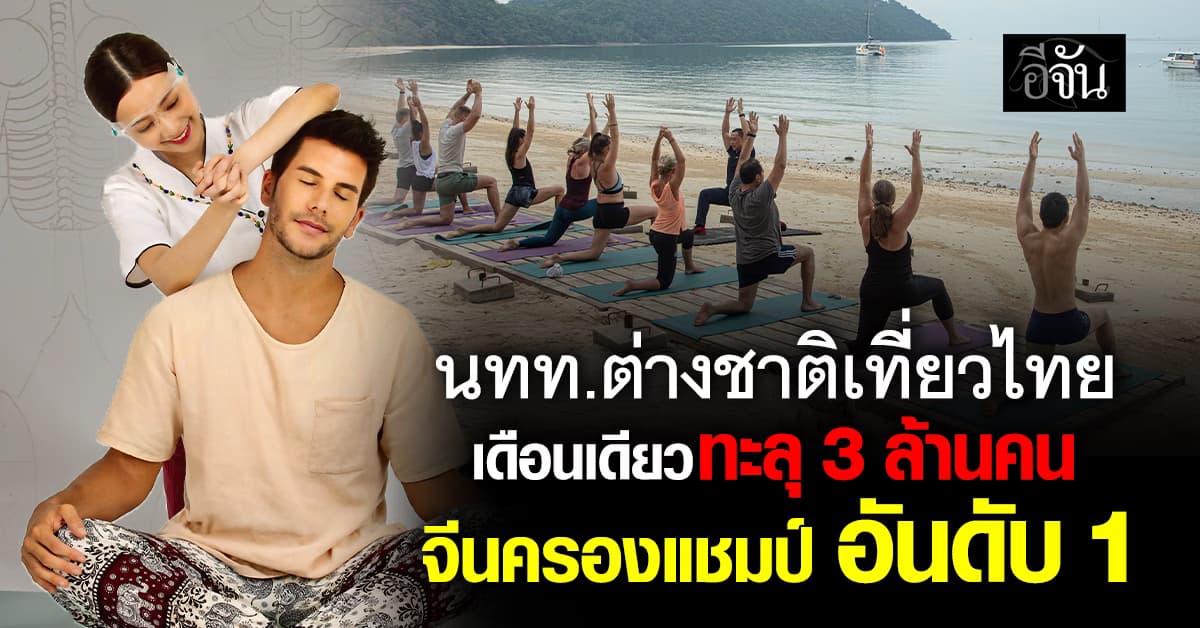 ต่างชาติเที่ยวไทยทะลุ 3 ล้านคน รับต้นปี 2569 โกยรายได้ 1.67 แสนล้านบาท จีนครองแชมป์อันดับหนึ่ง  