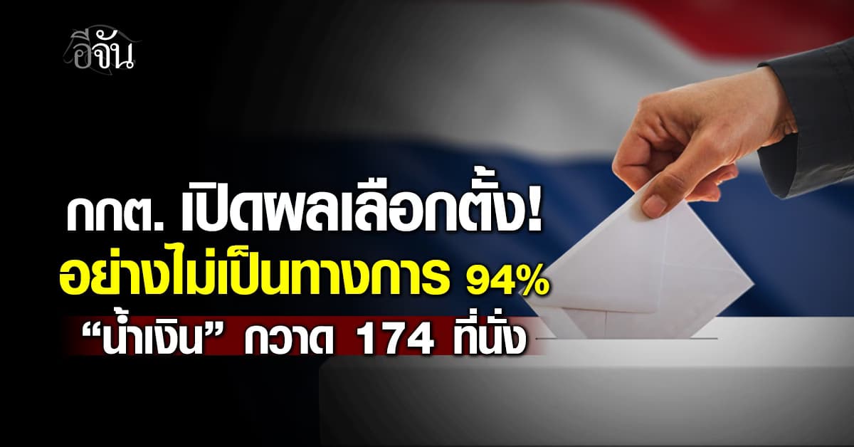 กกต. เปิดผลเลือกตั้ง! อย่างไม่เป็นทางการ 94% “น้ำเงิน” กวาด 174 ที่นั่ง