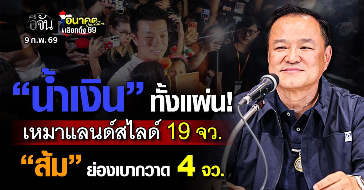 “ภูมิใจไทย” ผงาดแลนด์สไลด์ สส.เขต 19 จังหวัด ส่วน “ส้ม” กวาด 4 จังหวัด