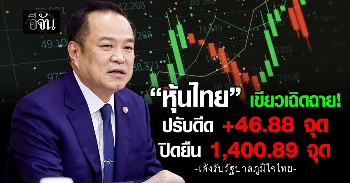 “หุ้นไทย” เขียวเฉิดฉายปรับดีด +46.88 จุด ปิดยืน 1,400.89 จุด