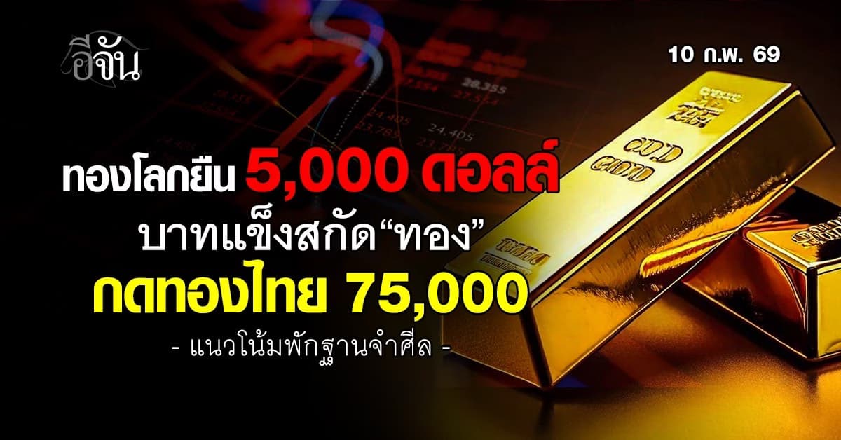 ทองโลกยืน 5,000 ดอลล์ บาทแข็งสกัด “ทอง” กดทองไทย 75,000