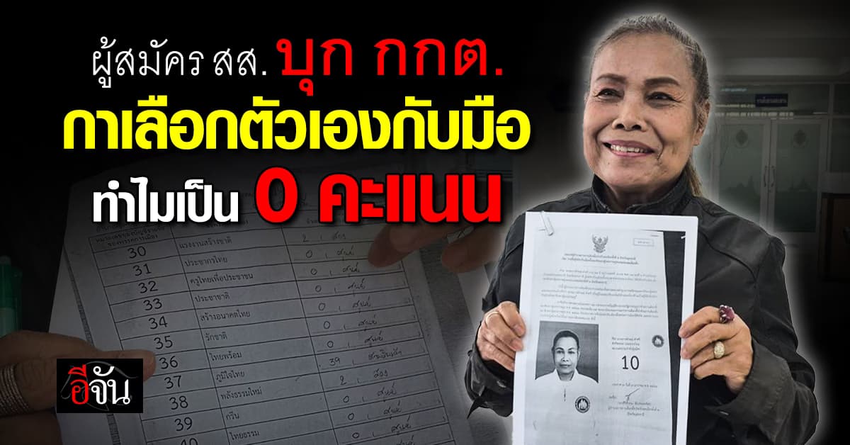 ผู้สมัคร สส. บุก กกต. กาเลือกตัวเองกับมือ ทำไมเป็น 0 คะแนน  