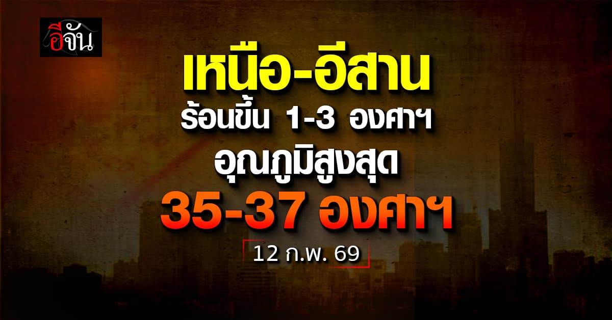  เหนือ-อีสาน ร้อนขึ้น 1-3 องศาฯ อุณภูมิสูงสุด 35-37 องศาฯ