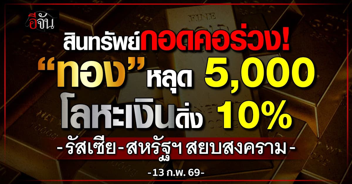 สินทรัพย์กอดคอร่วง! ”ทอง“ หลุด 5,000 โลหะเงินร่วงราว 10% 