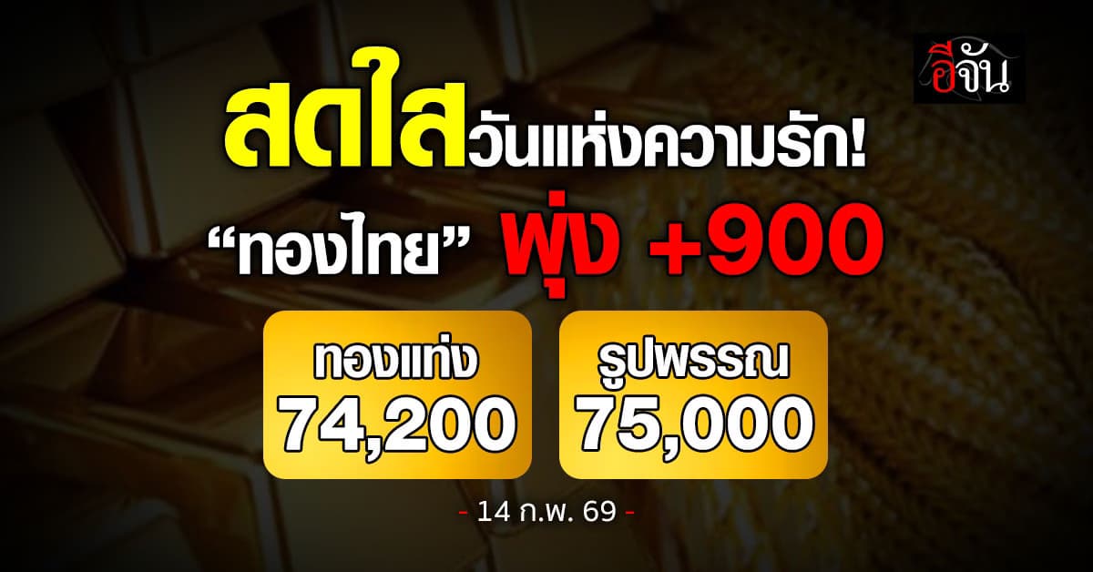 “ทองไทย” พุ่ง +900 “ทองแท่ง” 74,200