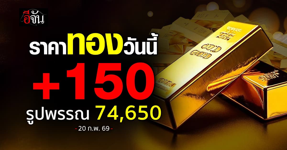 ราคาทองวันนี้ 20 ก.พ. 69 ล่าสุด +150 รูปพรรณ รูปพรรณ 74,650