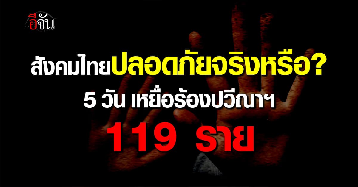 สังคมไทยปลอดภัยจริงหรือ? 5 วัน (16–20 ก.พ. 69) เหยื่อร้องปวีณาฯ 119 ราย 