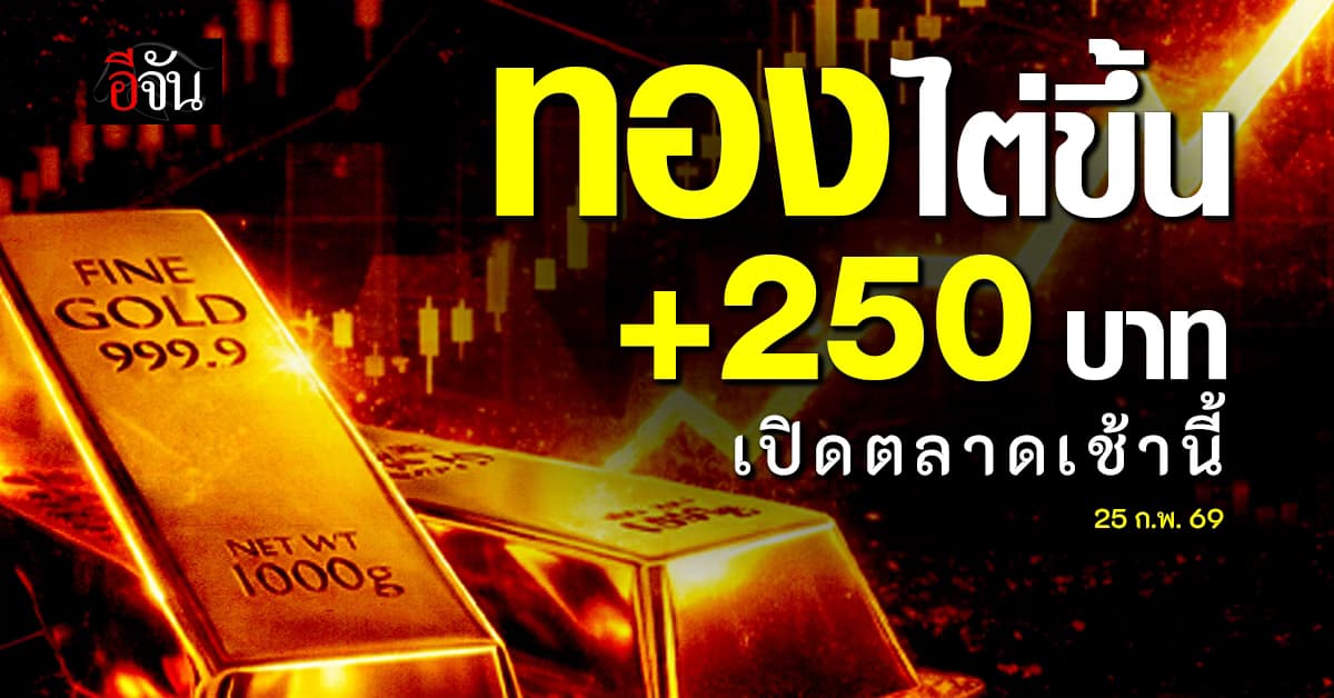 ทองไต่ระดับขึ้น +250 บาท เช้านี้ราคายังสดใส