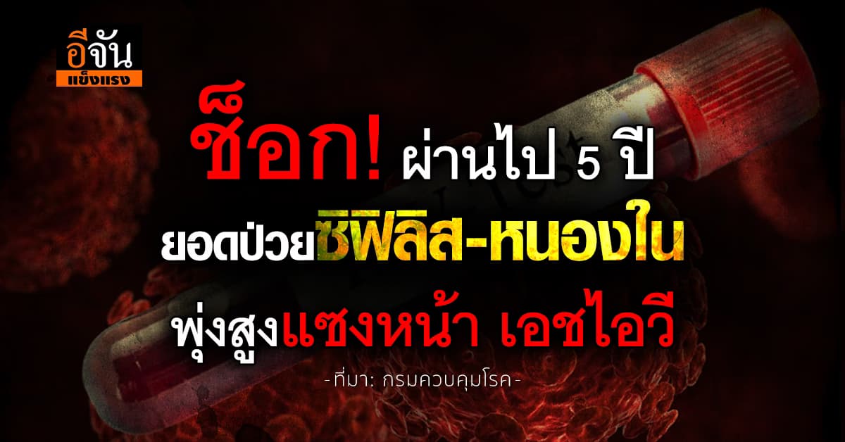 กรมควบคุมโรค ชี้ เยาวชนติดโรค ซิฟิลิส-หนองใน พุ่งสูงขึ้น 