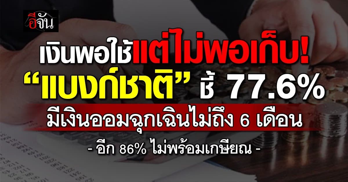 ธปท. ชี้ 77.6% มีเงินออมฉุกเฉินไม่ถึง 6 เดือน อีก 86% ไม่พร้อมเกษียณ