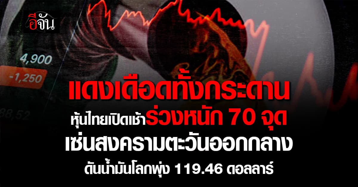 หุ้นไทยแดงเดือดทั้งกระดาน เปิดเช้าร่วงหนัก 70 จุด เซ่นสงครามตะวันออกกลาง