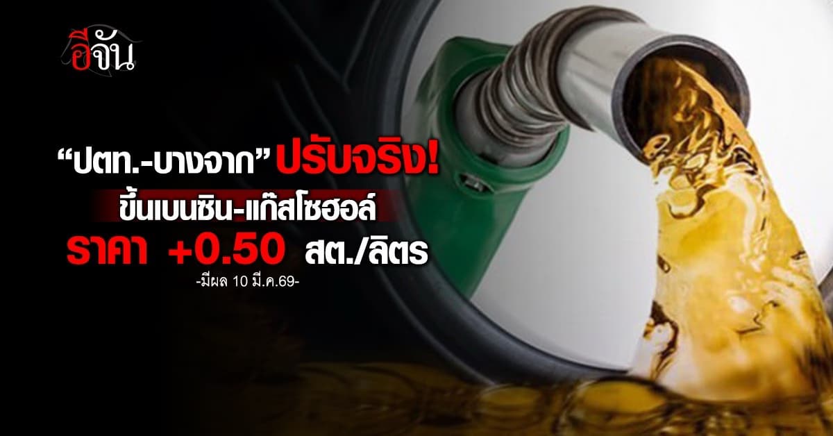 ปตท.-บางจาก ขึ้นเบนซิน-แก๊สโซฮอล์ ราคา +0.50 สต./ลิตร มีผล 10 มี.ค.69