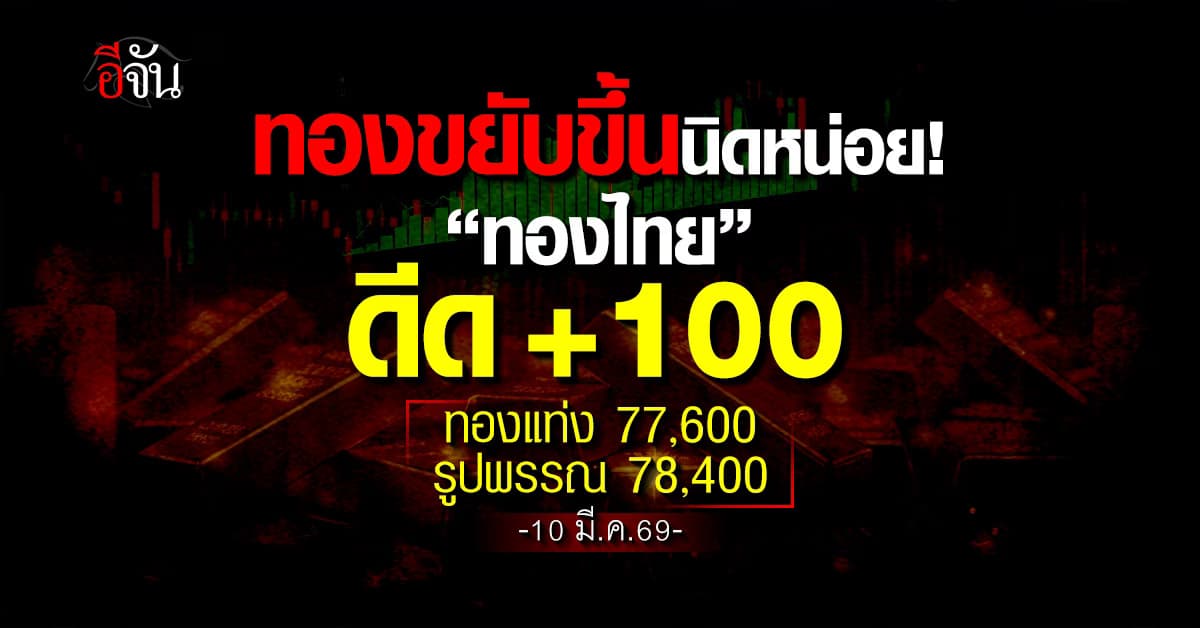 ทองไทย ดีด +100 ทองแท่ง 77,600 รูปพรรณ 78,400 