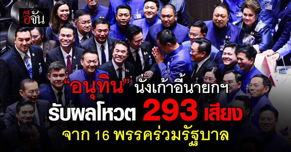 “อนุทิน” นั่งเก้าอี้นายกฯ รับผลโหวต 293 เสียง จาก 16 พรรคร่วมรัฐบาล