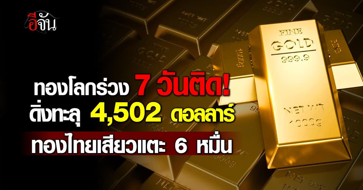 ทองโลกร่วง 7 วันติด! ดิ่งทะลุ 4,502 ดอลลาร์ ทองไทยเสียวแตะ 6 หมื่น