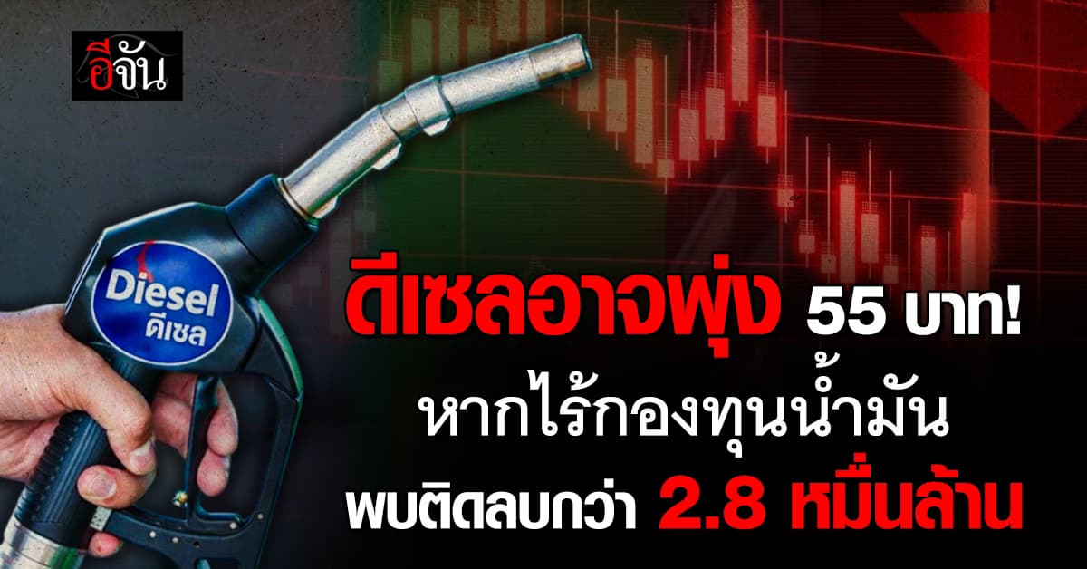 กองทุนน้ำมันติดลบทะลุ 2.8 หมื่นล้าน หลังอุ้มดีเซล 24.25 บาท เปิดราคาจริงหากไร้กองทุน!