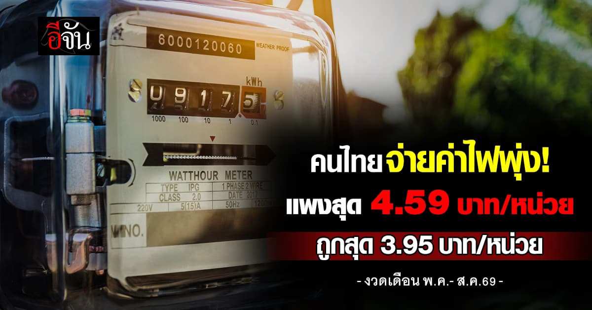 กกพ. เสนอ 3 ทางเลือก ค่าไฟงวด พ.ค. – ส.ค. 69 ที่ 3.95 – 4.59 บาทต่อหน่วย