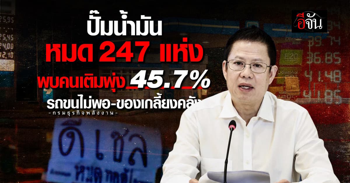 ปั๊มน้ำมันหมด 247 แห่ง พบคนเติมพุ่ง 45.7% รถขนไม่พอ-ของเกลี้ยงคลัง
