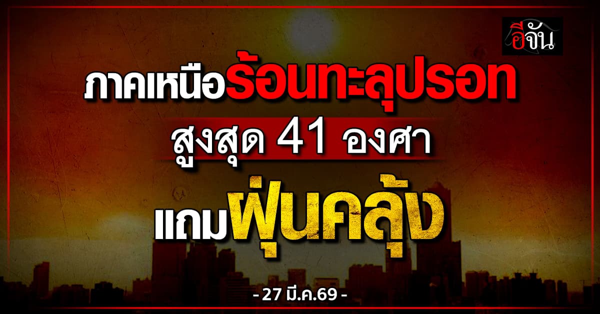 พยากรณ์อากาศวันนี้ 27 มี.ค. 69 ไทยตอนบนร้อนจัดทะลุ 41 องศา ระวังพายุ-ฝุ่น