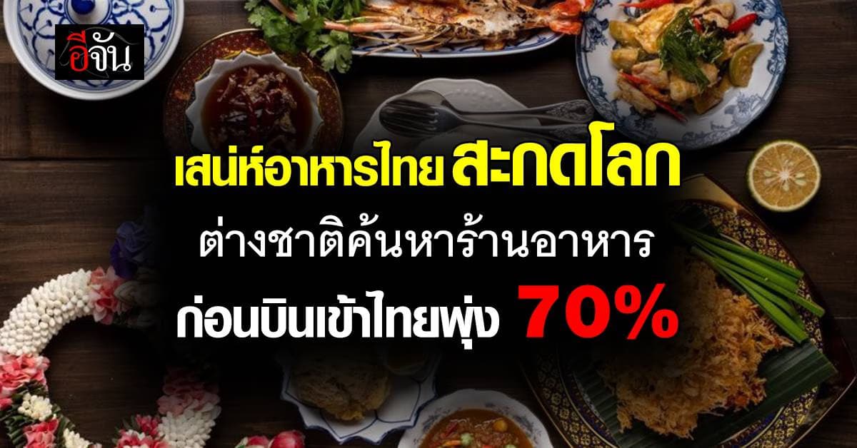 “มิชลินไกด์” ปลุกพลังครัวไทยหนุนท่องเที่ยวไทย สร้างมูลค่า 3,182 ล้าน  