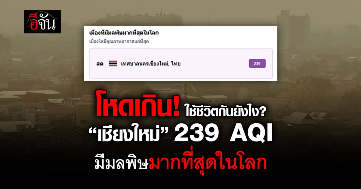 ใช้ชีวิตกันยังไง? วันนี้ (31 มี.ค.69) “เชียงใหม่” 239 AQI มีมลพิษมากที่สุดในโลก 