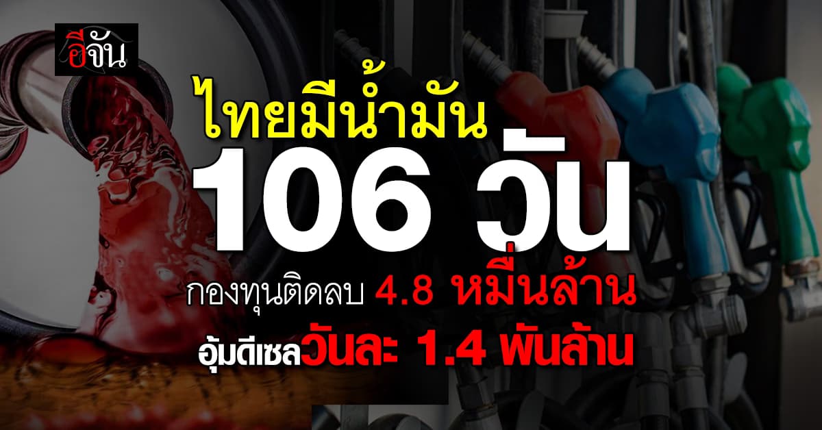 น้ำมันโลกพุ่งไม่พัก! ไทยยังไหว สำรอง 106 วัน แต่กองทุนติดลบ 4.8 หมื่นล้าน