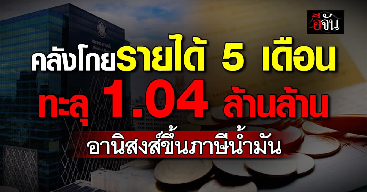 คลัง โชว์ 5 เดือน โกยรายได้ทะลุ 1.04 ล้านล้าน อานิสงส์ขึ้นภาษีน้ำมัน