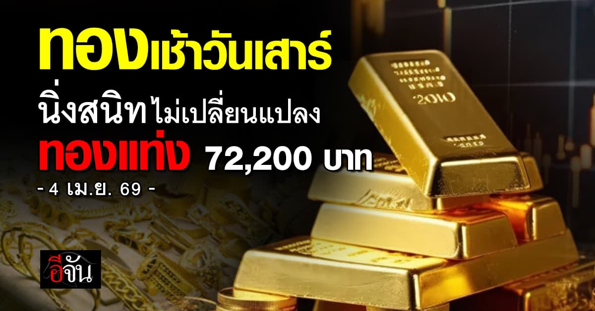 ราคาทองเช้านี้นิ่งสนิท หลังวันศุกร์ปรับราคาบวกครั้งเดียว 500 บาท