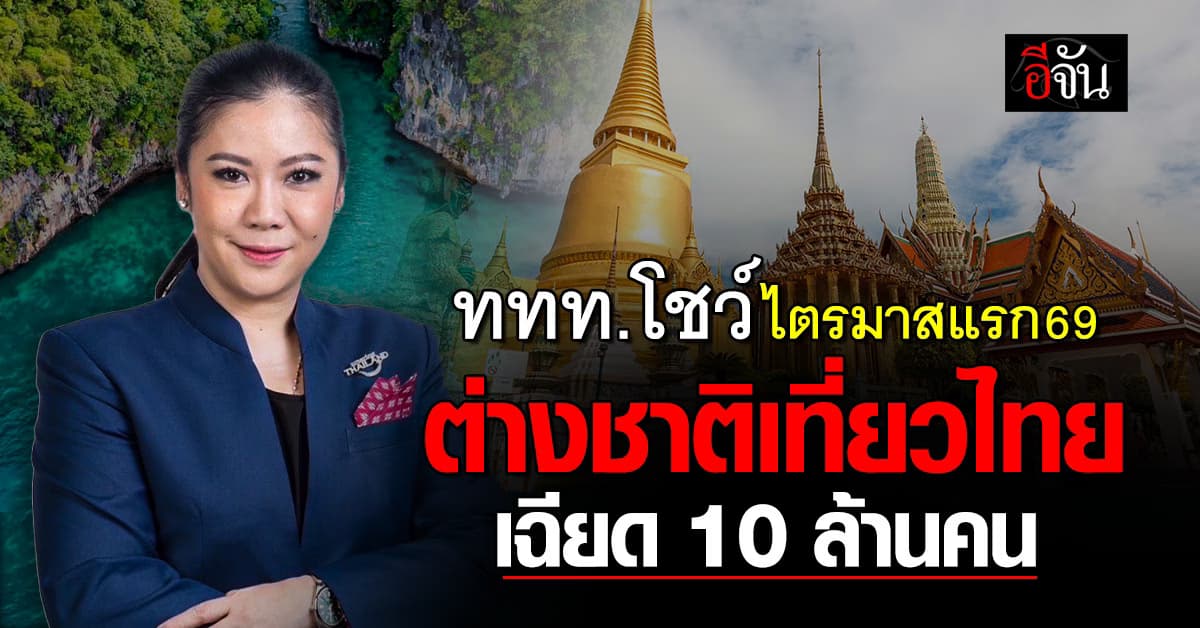 ททท. โชว์ต่างชาติเที่ยวไทย ไตรมาสแรก 69  เฉียด 10 ล้านคน