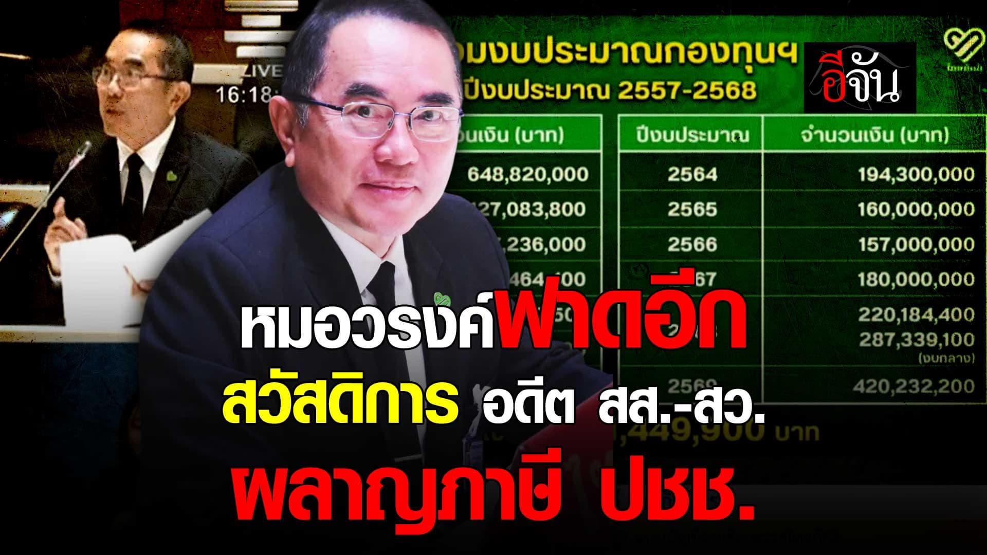 🎬 หมอวรงค์ ฟาดอีก สวัสดิการ อดีต สส.-สว. ผลาญภาษีประชาชน