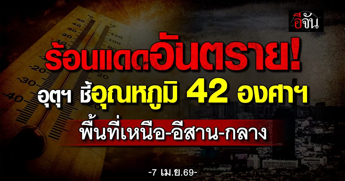 ร้อนแดดอันตราย! อุตุฯ ชี้อุณหภูมิ 42 องศาฯ พื้นที่เหนือ-อีสาน-กลาง