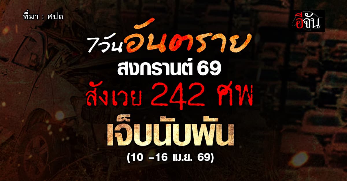 7 วันอันตราย! สงกรานต์ 69 มีเคสอุบัติเหตุบนถนน รวม 1,242 ครั้ง  