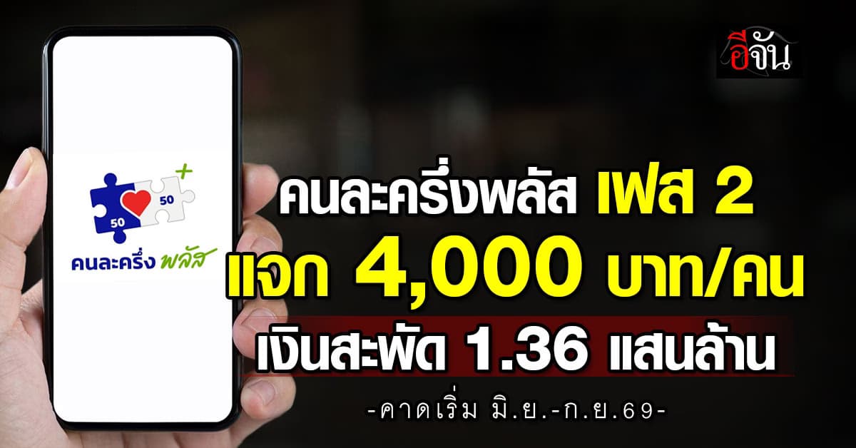 คนละครึ่งพลัส เฟส 2 แจก 4,000 บาท/คน เงินสะพัด 1.36 แสนล้าน คาดเริ่ม มิ.ย.-ก.ย.69