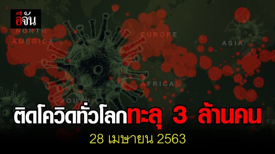 ยอดผู้ติดเชื้อโควิด-19 ทั่วโลกกว่า 3 ล้านคน ตายกว่า 2.1 แสนคน