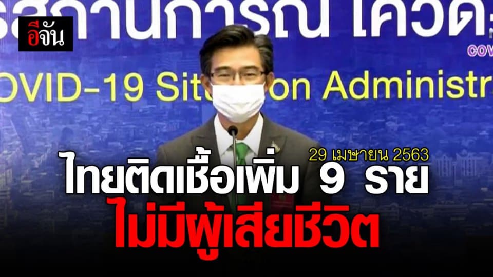 ศบค.เเถลง ไทยพบผู้ติดเชื้อเพิ่ม 9 ราย ไม่มีผู้เสียชีวิต