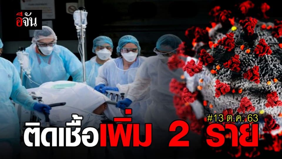 13 ต.ค. 63 ติดโควิดเพิ่ม 2 ราย เป็นคนไทยมาจากต่างประเทศ